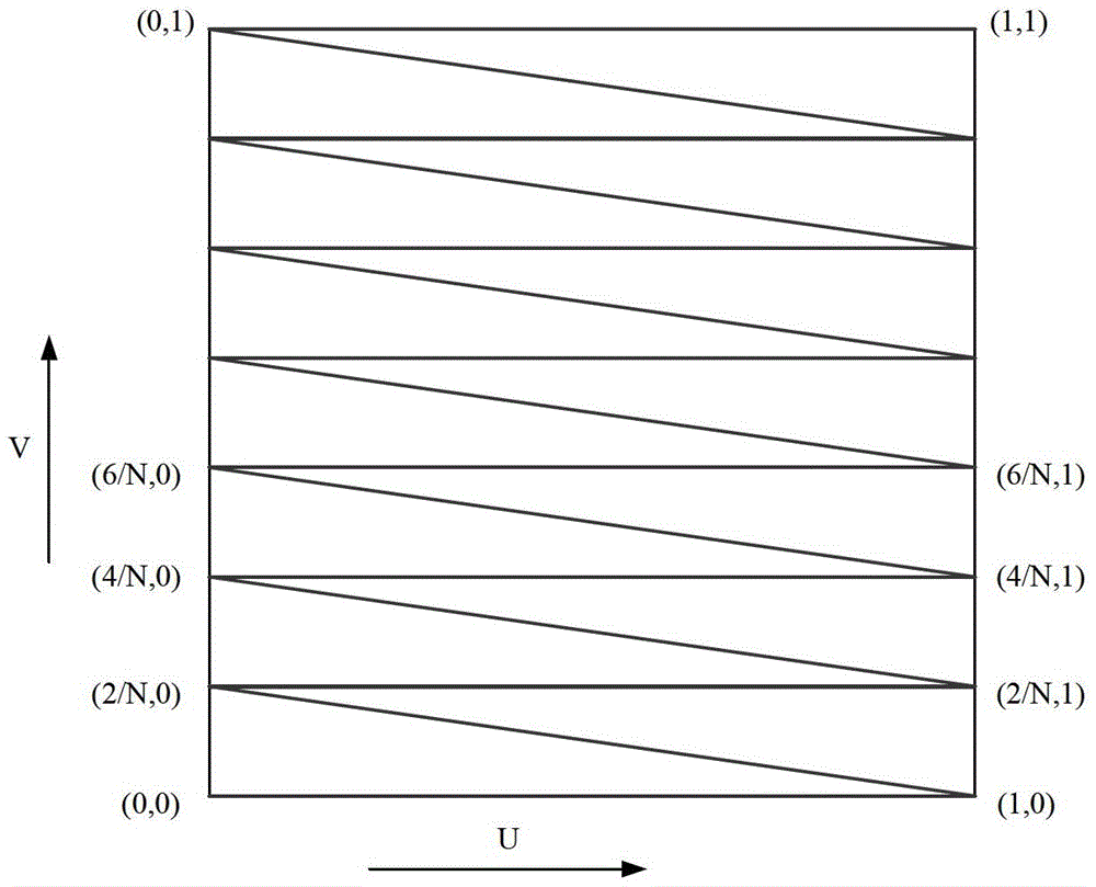 A path planning method in multi-axis simultaneous abrasive belt grinding