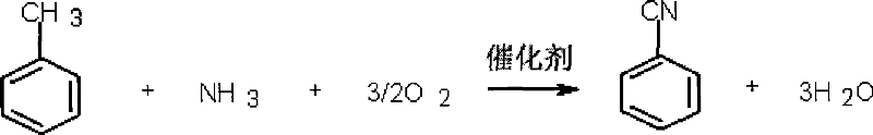 Production method of benzonitrile