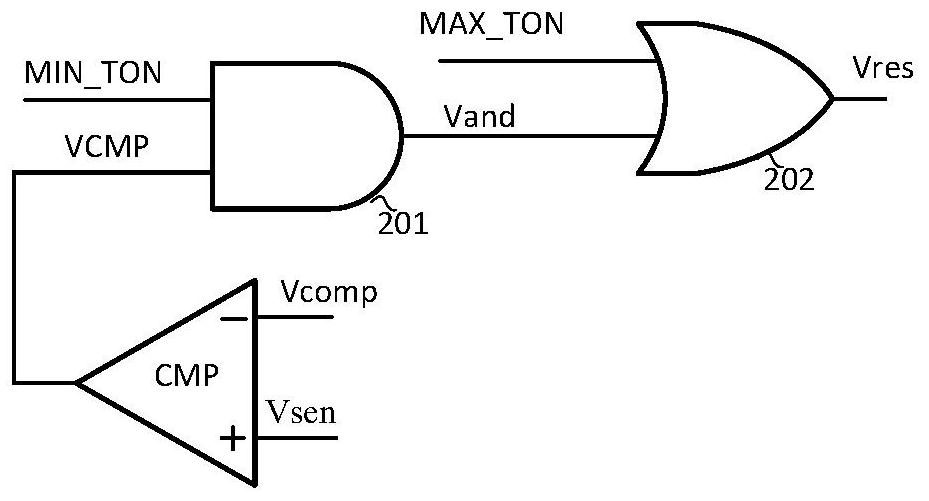 Control circuit and switching converter using it