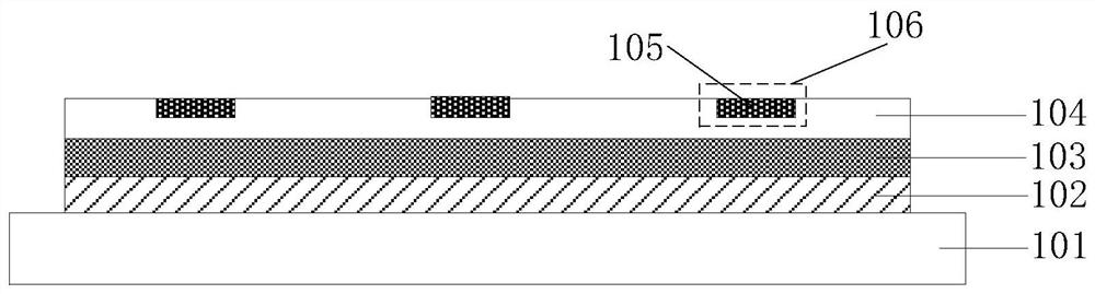 A kind of transfer substrate, transfer method and transfer equipment of light-emitting diode