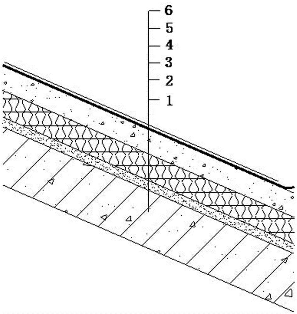 Construction method of asphalt tile roof waterproof system for high-rise building with sloped roof