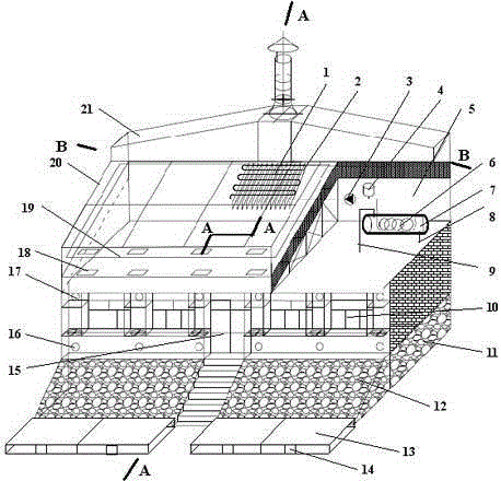 Thermal airflow power generation ventilation and heating system integrated with solar energy and building