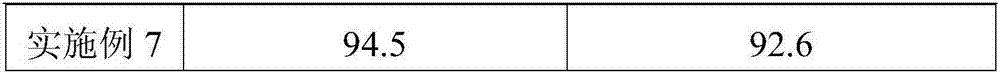 Wear-resistant PVC (polyvinyl chloride) plastic and preparation method