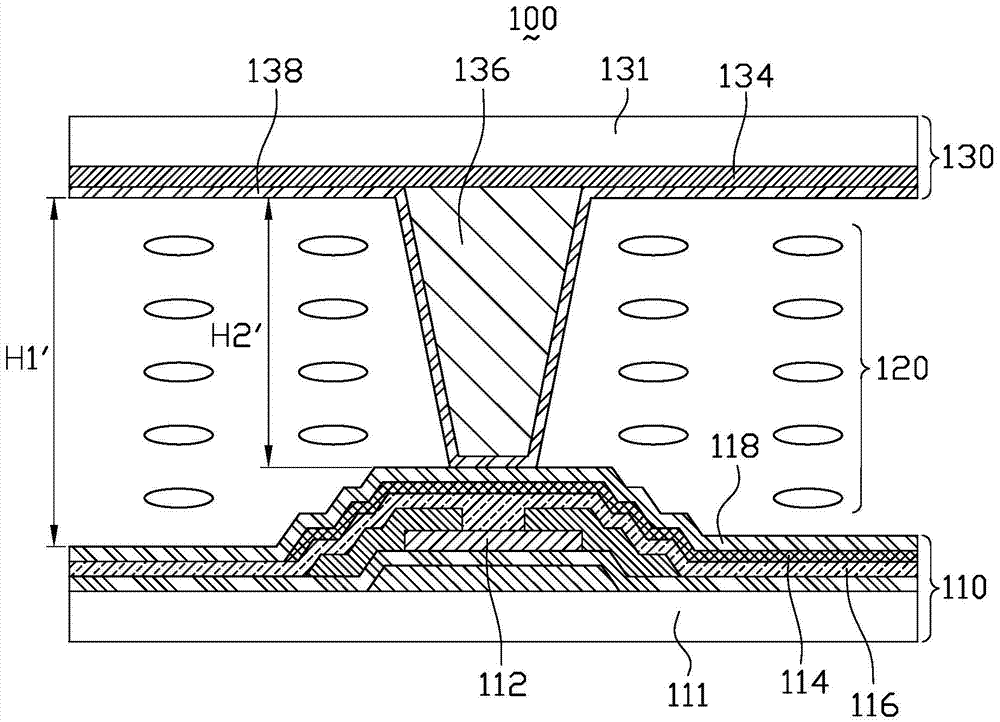 Manufacturing method of liquid crystal display device