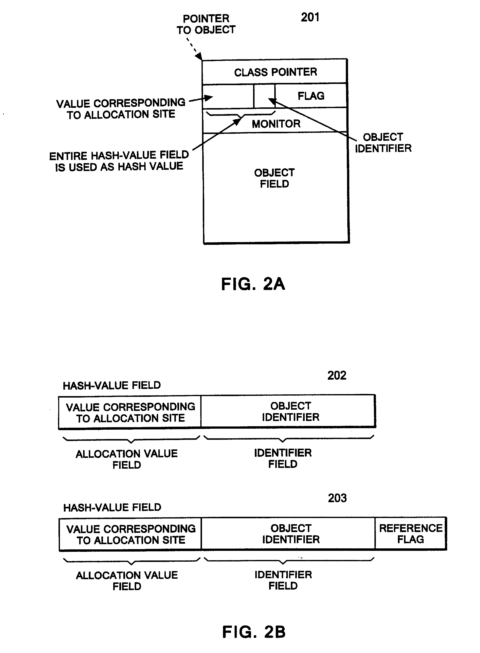 Method of tracing object allocation site in program, as well as computer system and computer program therefor
