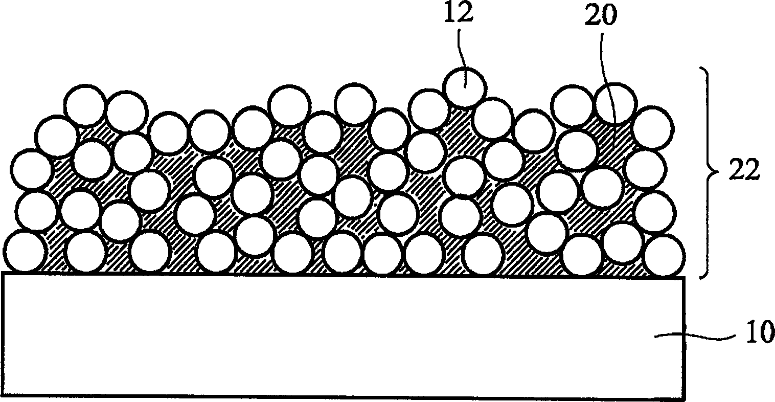 Anti-reflection coating composition its formed film and its manufacturing method