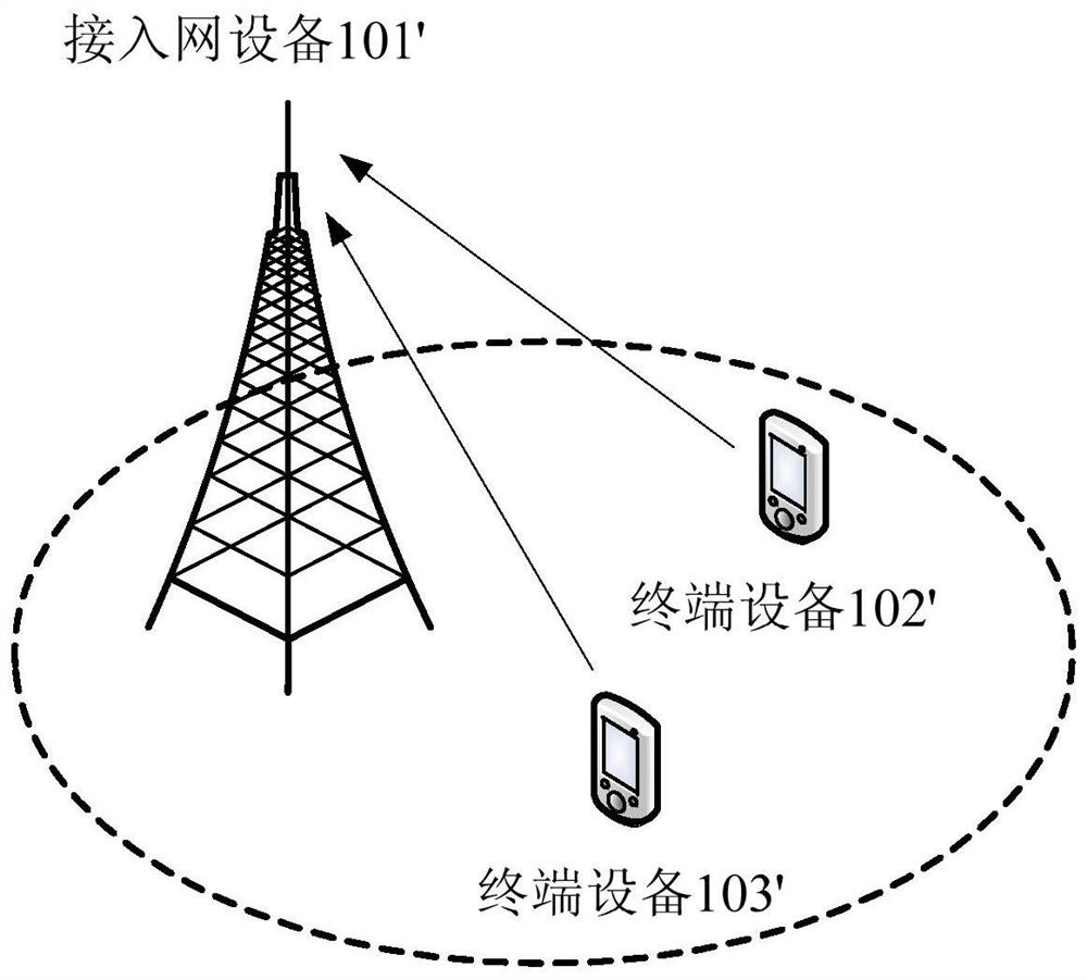 Massive MIMO precoding transmission method and device