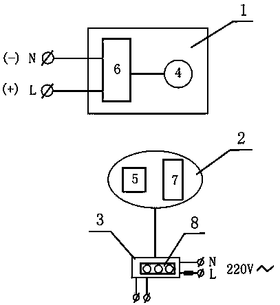 Optically controlled sensing device and control method thereof