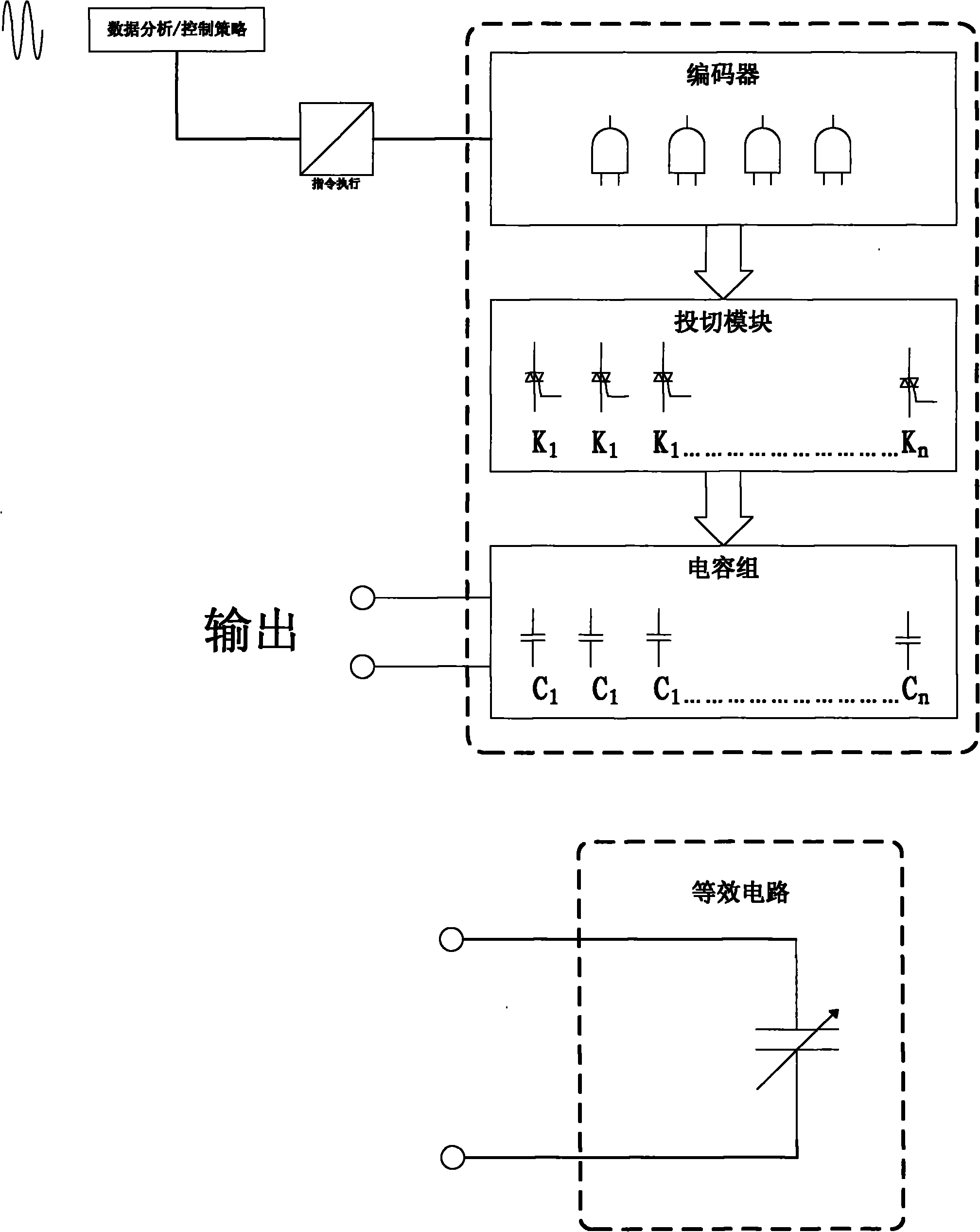 Integrated intelligent variable capacitor