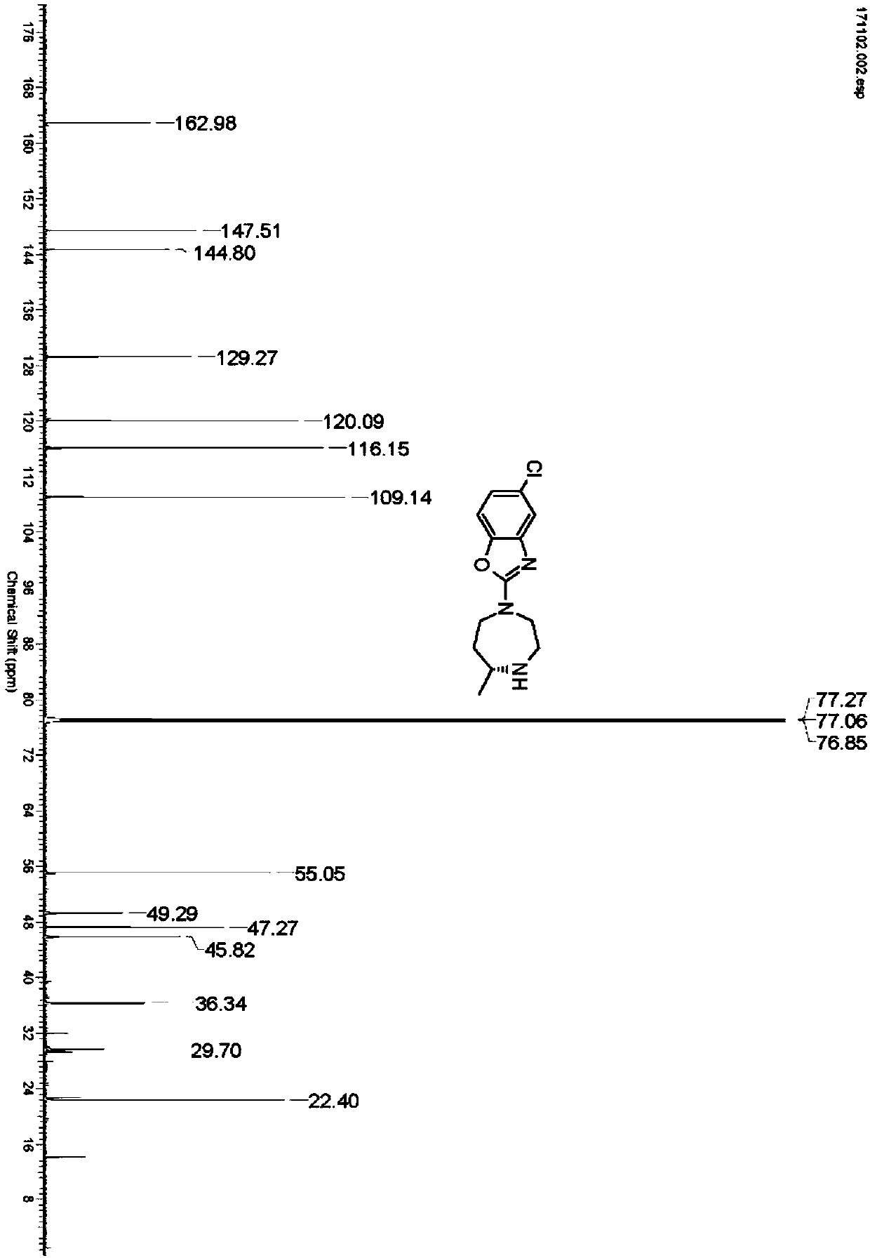 Suvorexant key intermediate enzymatic preparation method