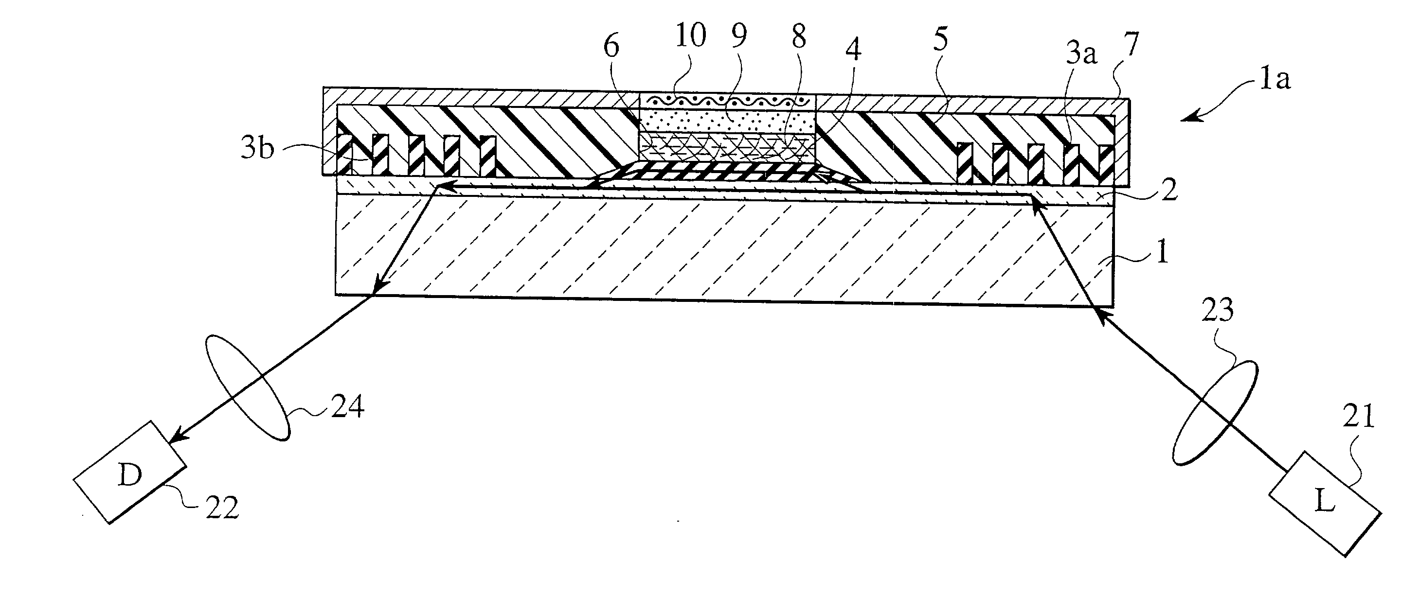 Optical waveguide sensor, device, system and method for glucose measurement