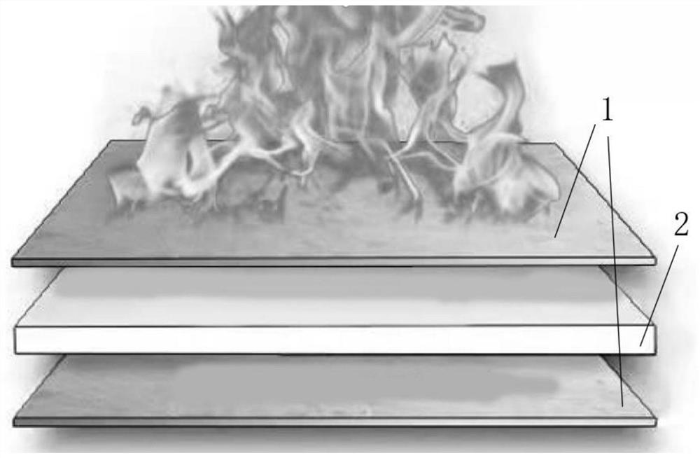 Flame-retardant and explosion-proof new energy automobile battery shell and preparation method thereof