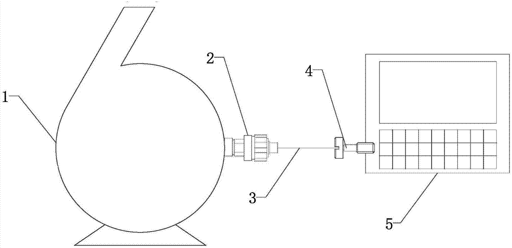 Online fault diagnosis method and system for centrifugal pump