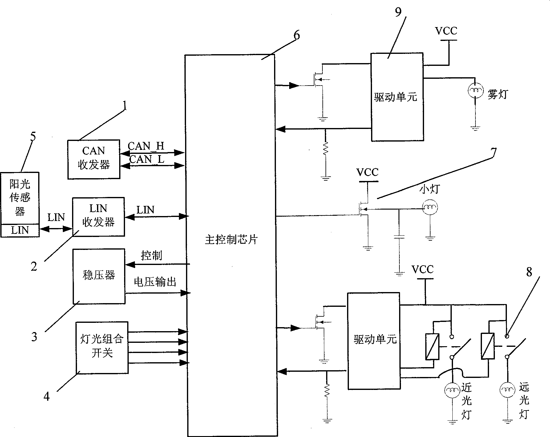 Vehicle external lamp controller based on CAN and LIN bus