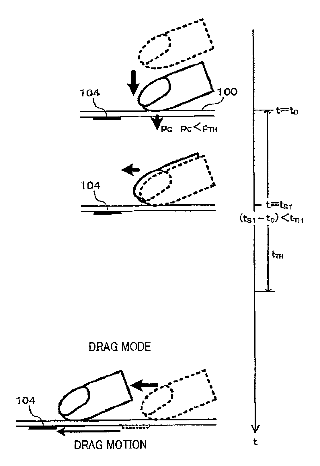 User interface device enabling input motions by finger touch in different modes, and method and program for recognizing input motion