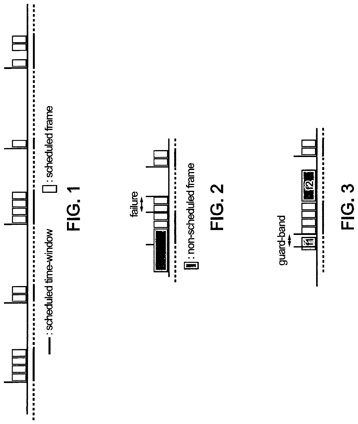 Method implemented by computer means of a communicating entity in a packet-switched network, and computer program and computer-readable non-transient recording medium thereof, and communicating entity of a packet-switched network