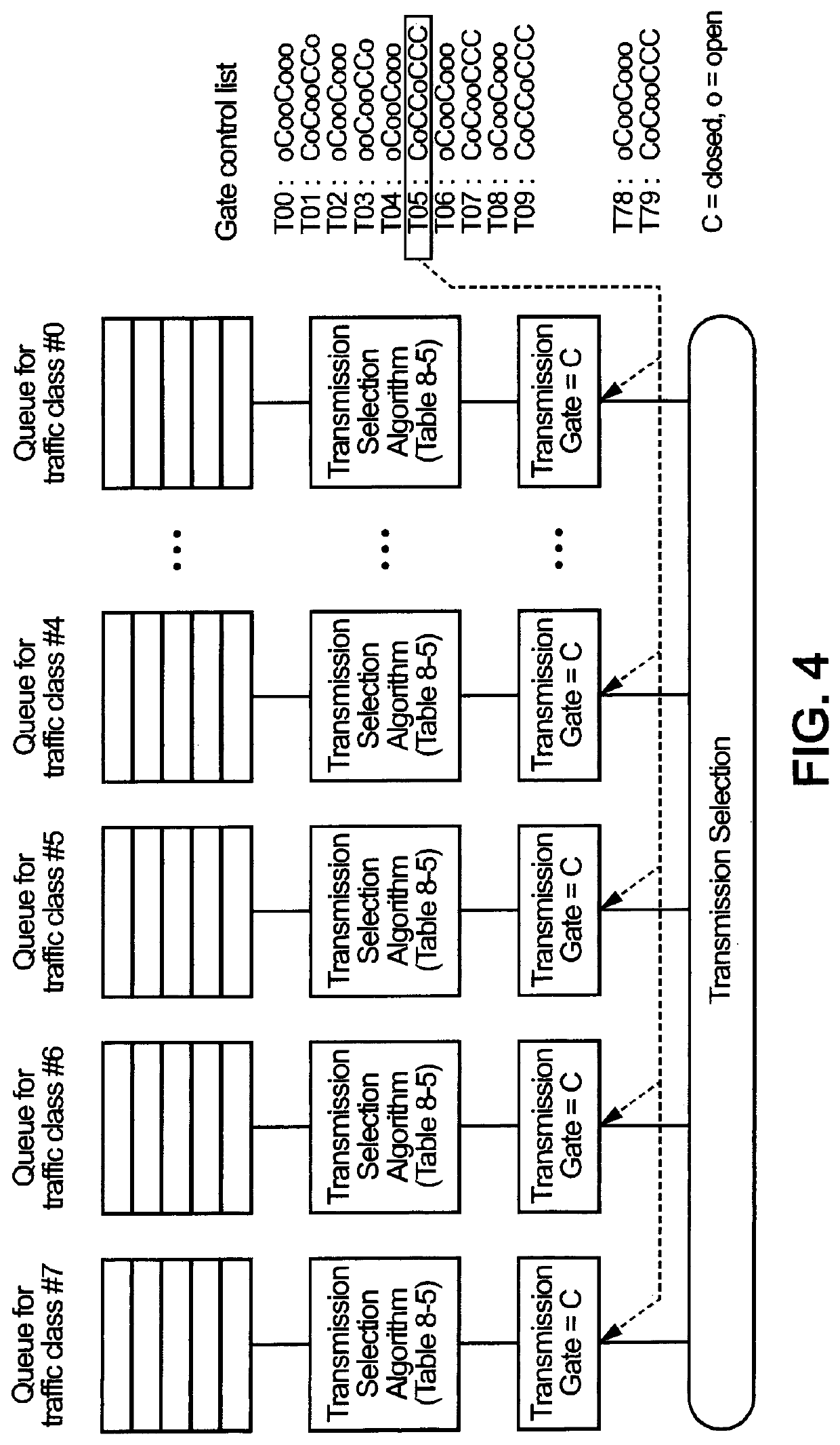 Method implemented by computer means of a communicating entity in a packet-switched network, and computer program and computer-readable non-transient recording medium thereof, and communicating entity of a packet-switched network