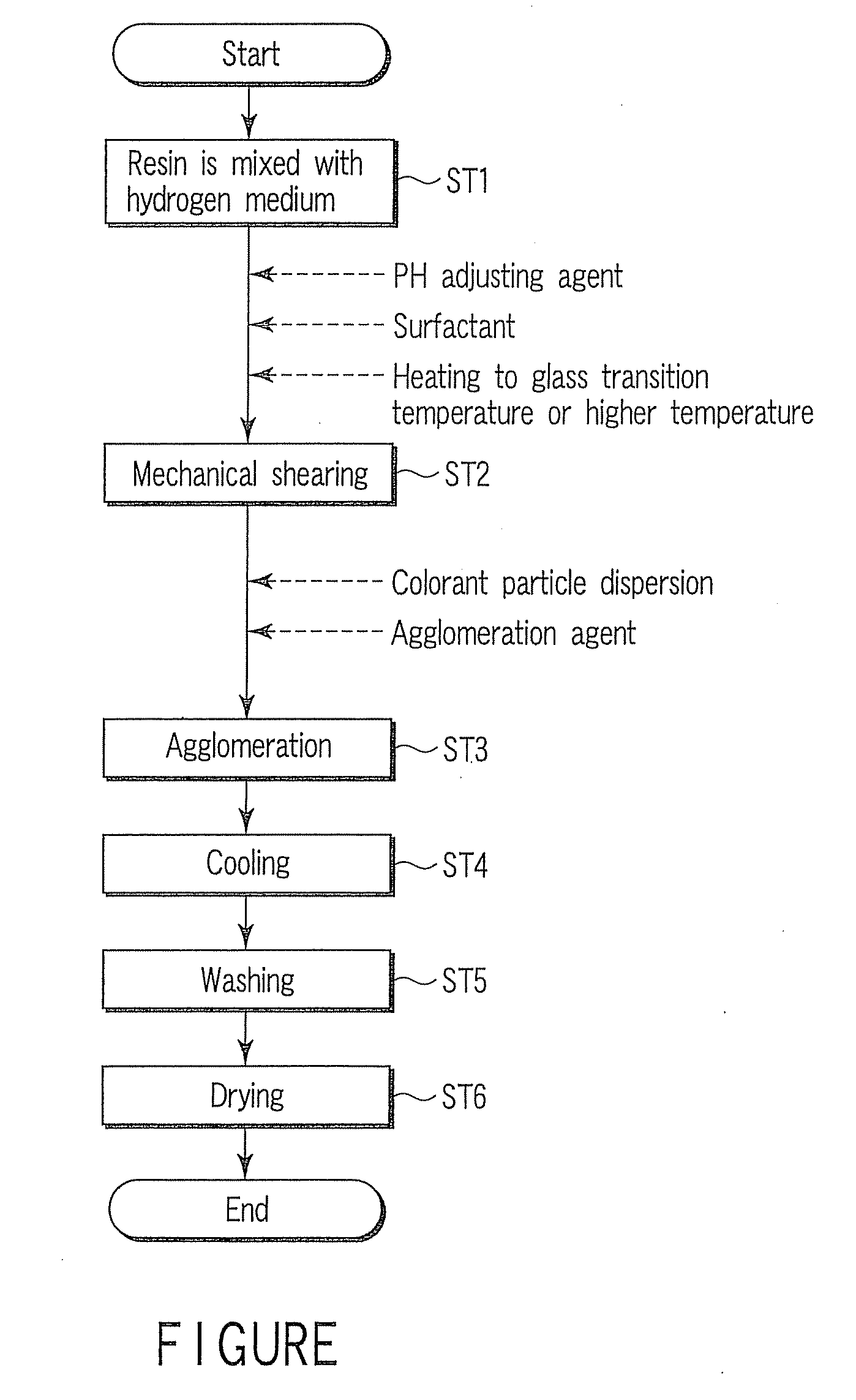 Developing agent and method for manufacturing the same