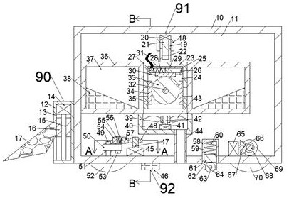 Fertilization device for trees in different growth periods