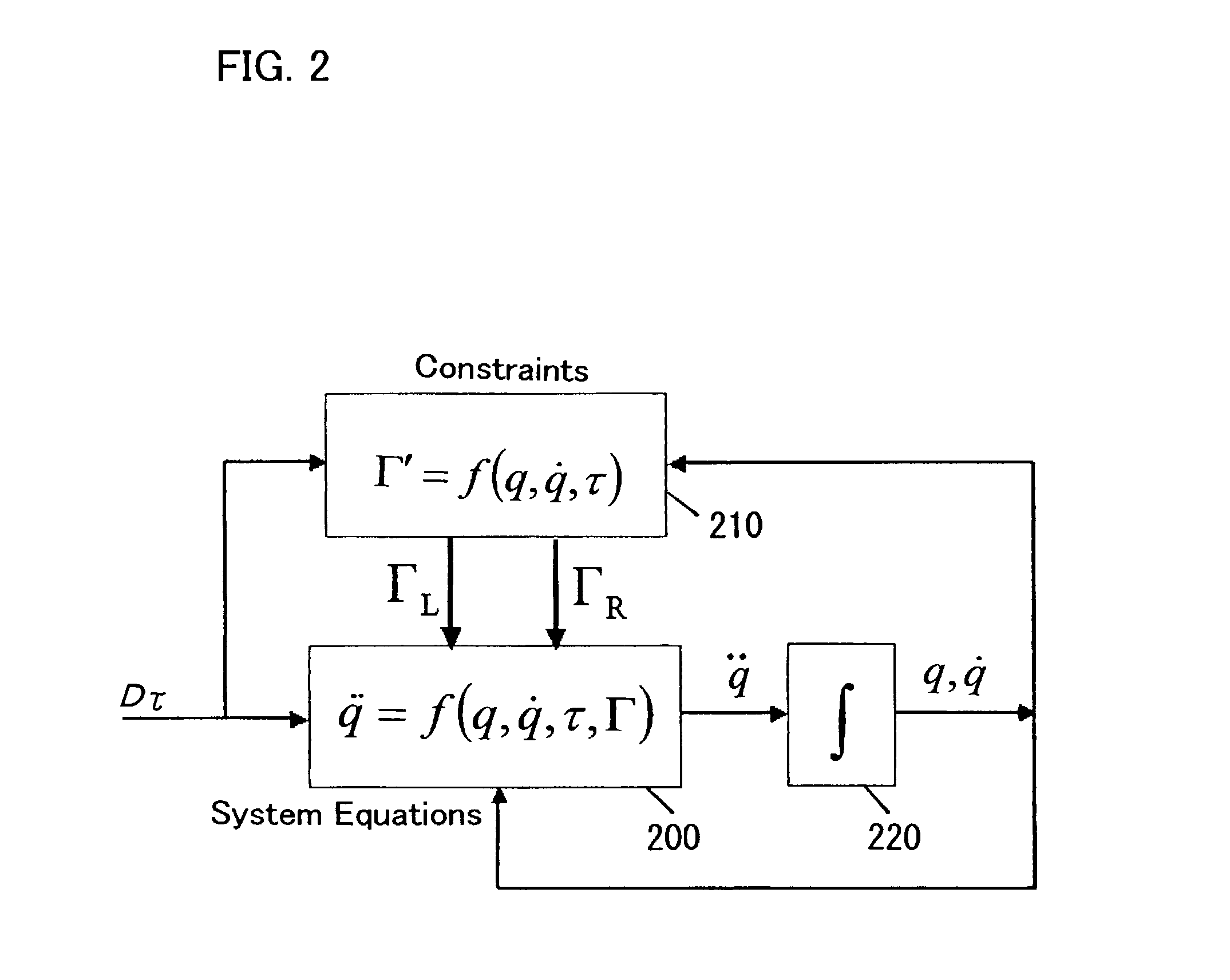 Simulation system, method and computer-readable medium for human augmentation devices