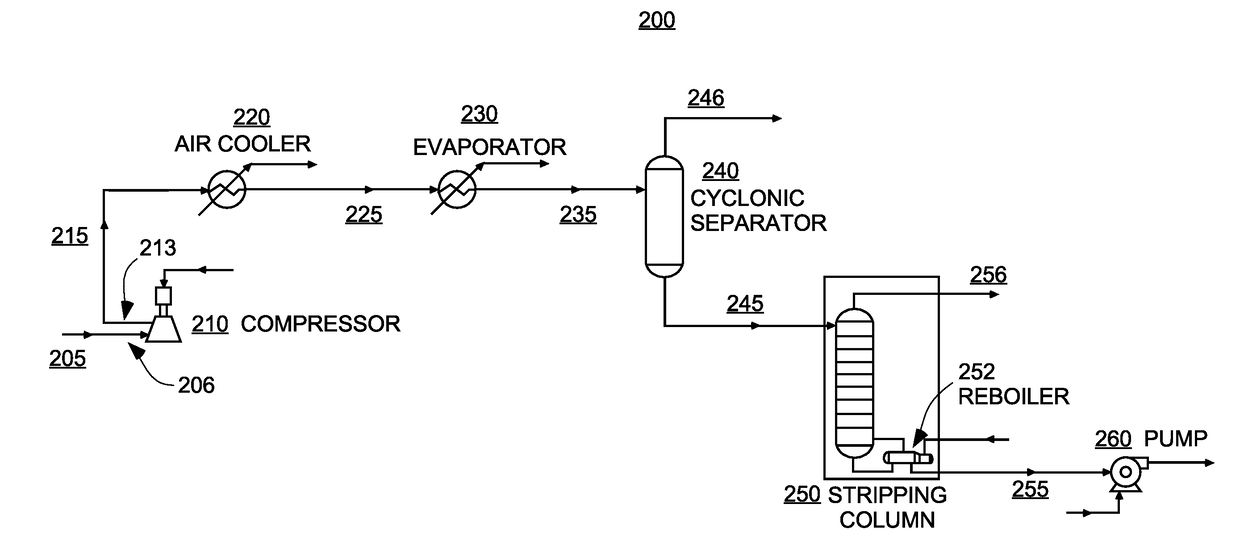 Systems and methods for capturing natural gas liquids from oil tank vapors