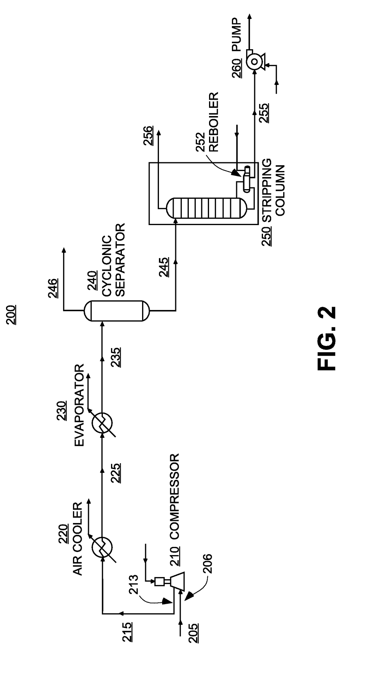 Systems and methods for capturing natural gas liquids from oil tank vapors