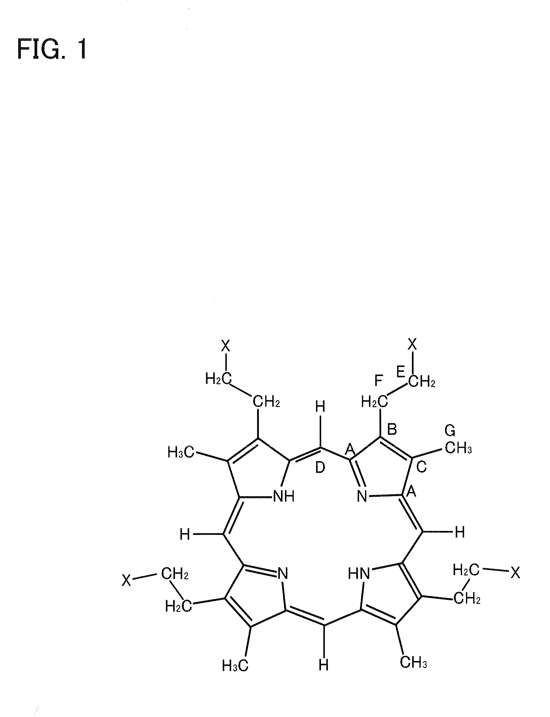 Method for preparing tetrapyrrole compounds and tetrapyrrole compounds