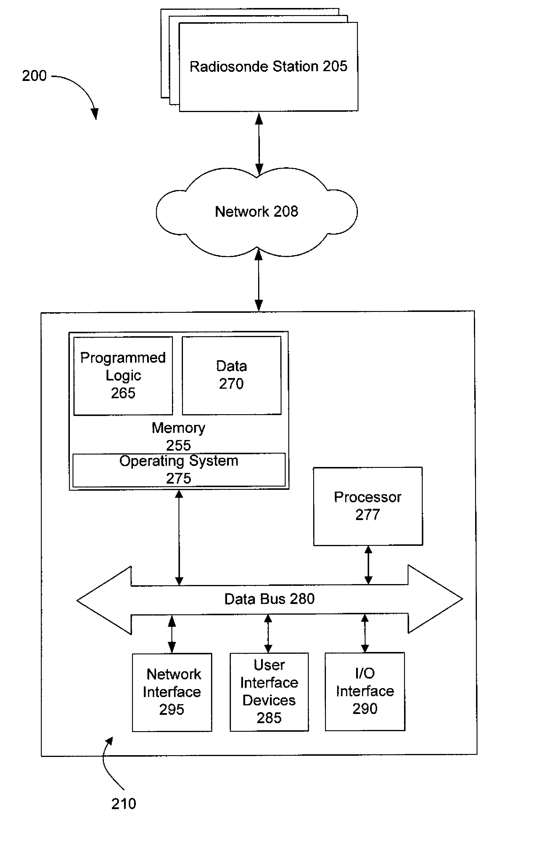 Systems and methods for determining turbulence and turbulent mixing in the free atmosphere