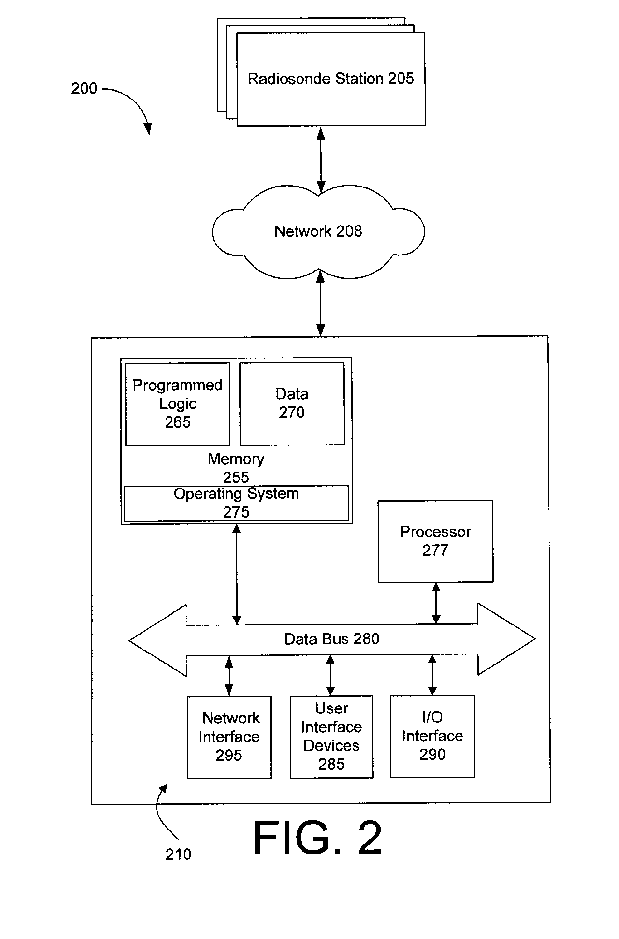 Systems and methods for determining turbulence and turbulent mixing in the free atmosphere