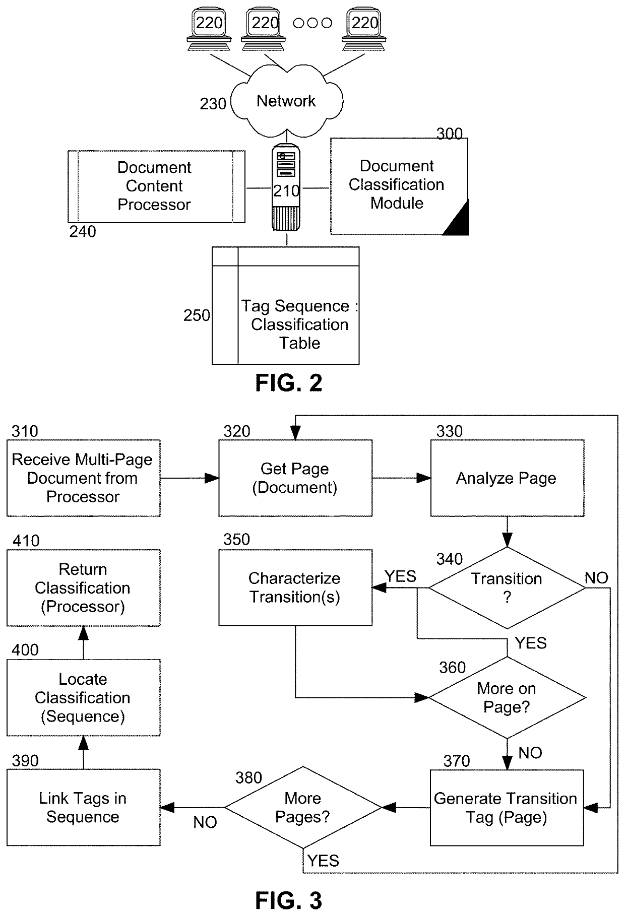 Multi-section sequential document modeling for multi-page document processing