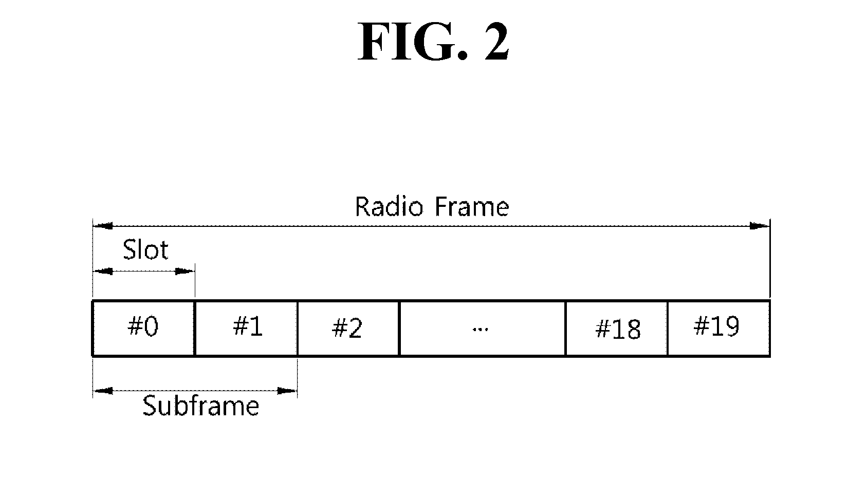 Method and terminal for applying changed system information