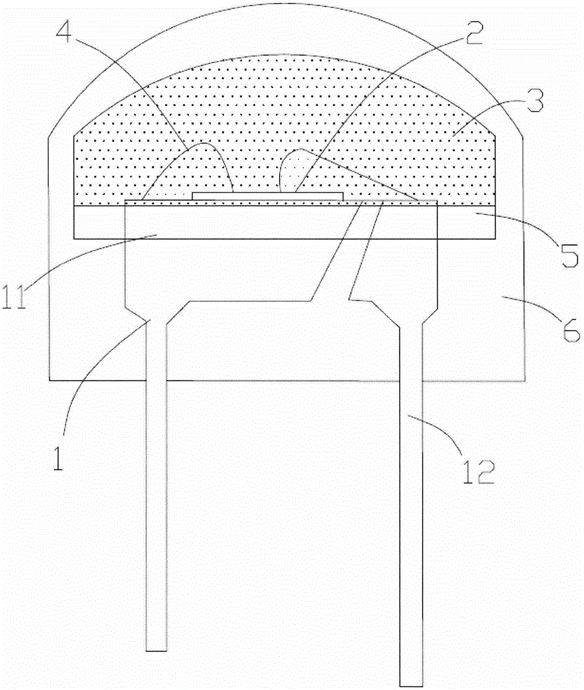 All-angle luminous LED light source and preparation method thereof