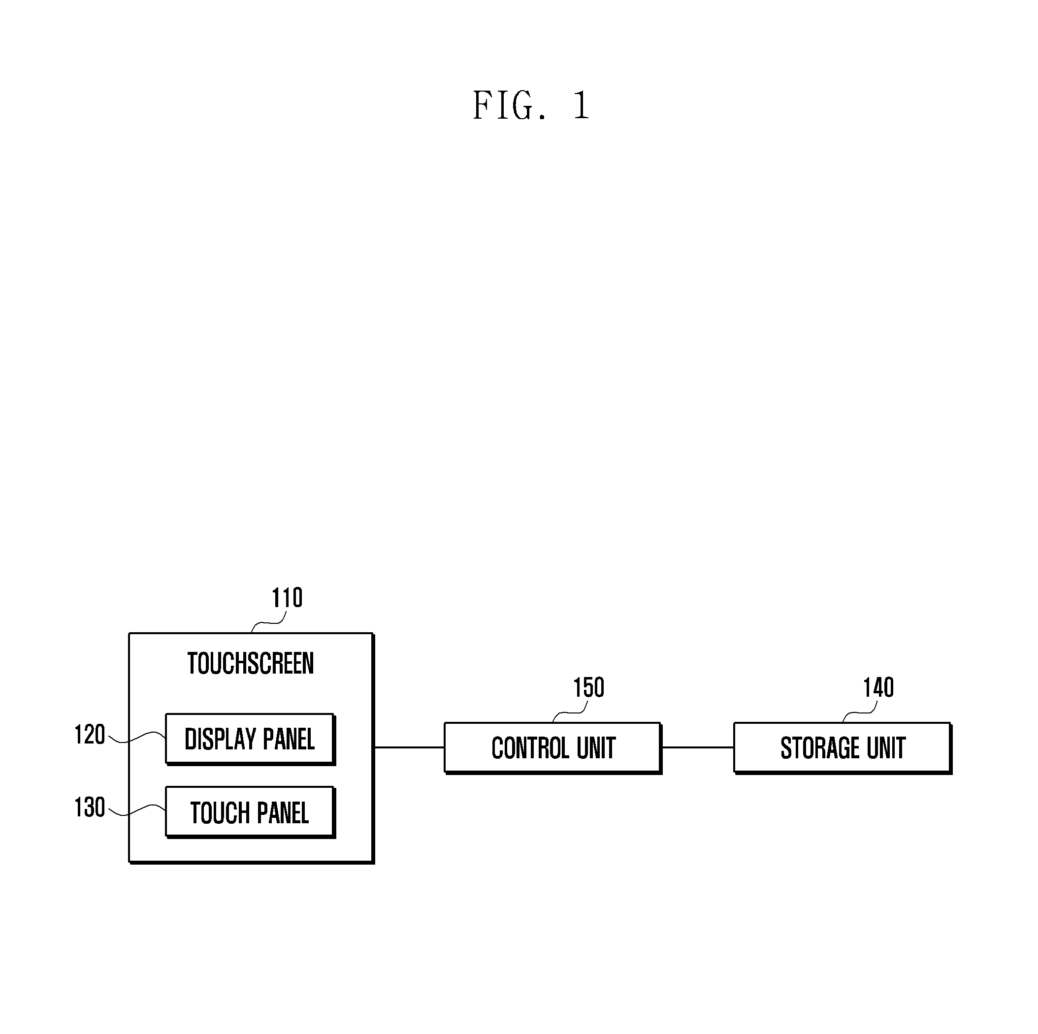 User interface (UI) display method and apparatus of touch-enabled device
