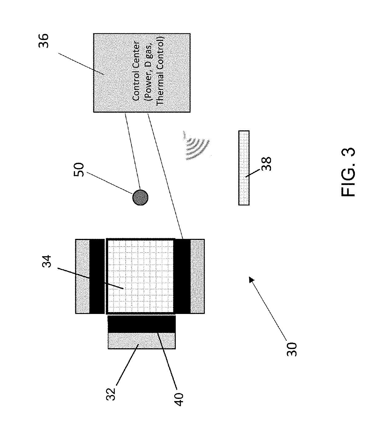 Systems and methods for interrogating containers for special nuclear materials