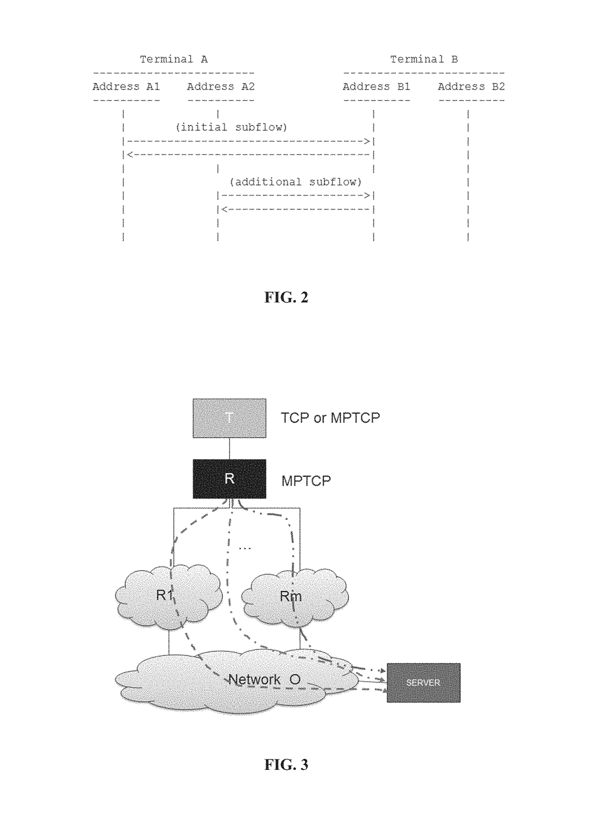 Method for selecting network connection concentrators