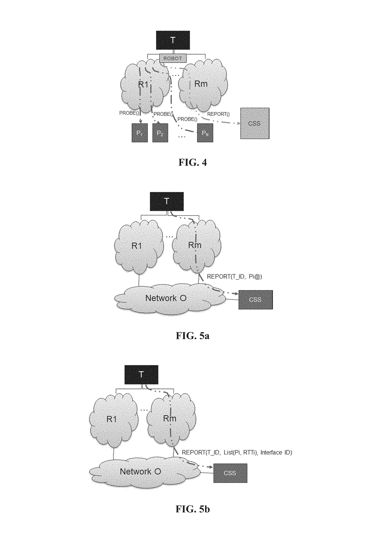 Method for selecting network connection concentrators