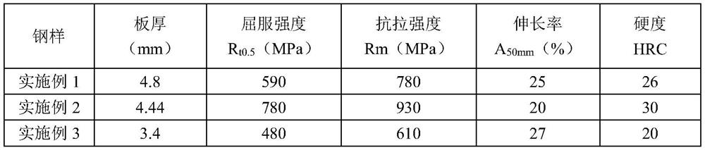 A quenched and tempered high-quality coiled tube and its manufacturing method