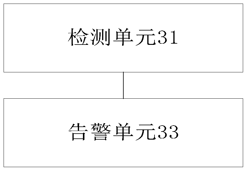 Hazardous gas detection method and device for cable tunnel, and helmet