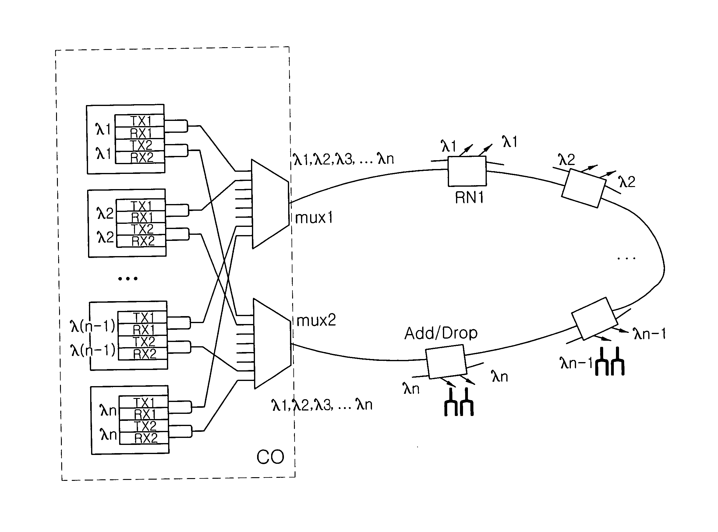 Switching media converter and ring type wavelength division multiplexing passive optical network system using the same