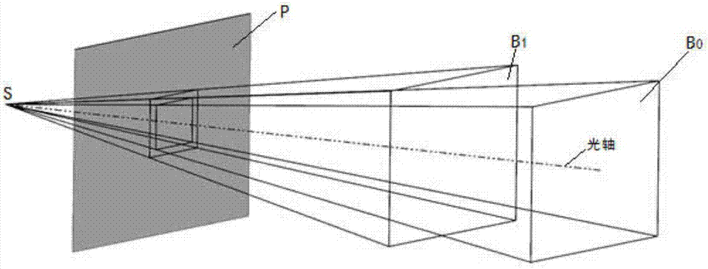 Image expansion rate based head-on video speed measurement method