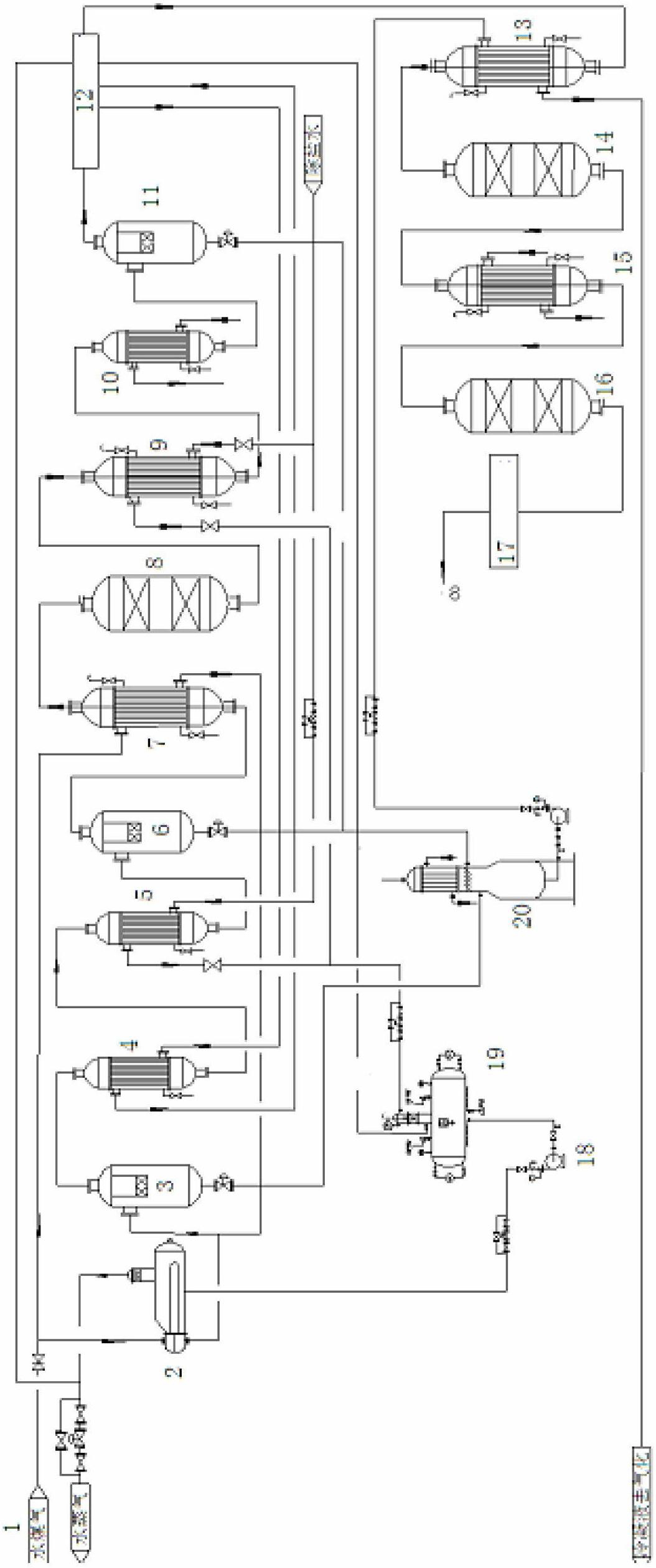 Technology and device for preparing industrial carbon monoxide with water gas