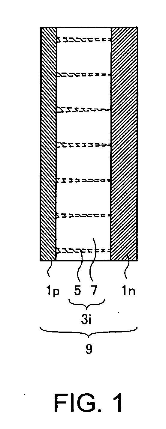Photoelectric Conversion Device And Method For Manufacturing The Same