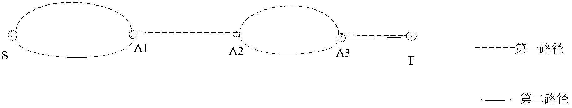 Self-adaptive multi-constraint path searching method based on feedback