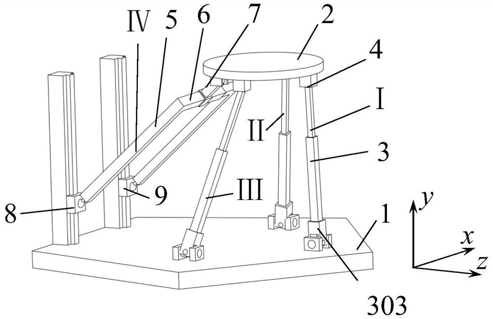 Parallel mechanism with composite sliding telescopic rod