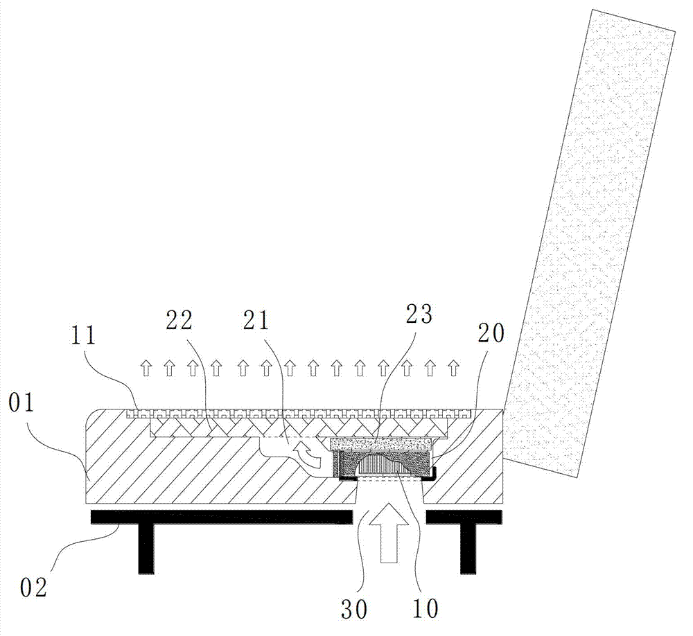 Arrangement structure of seat ventilation device