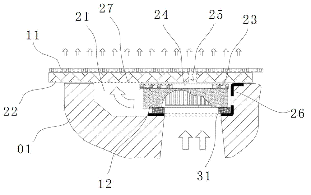 Arrangement structure of seat ventilation device
