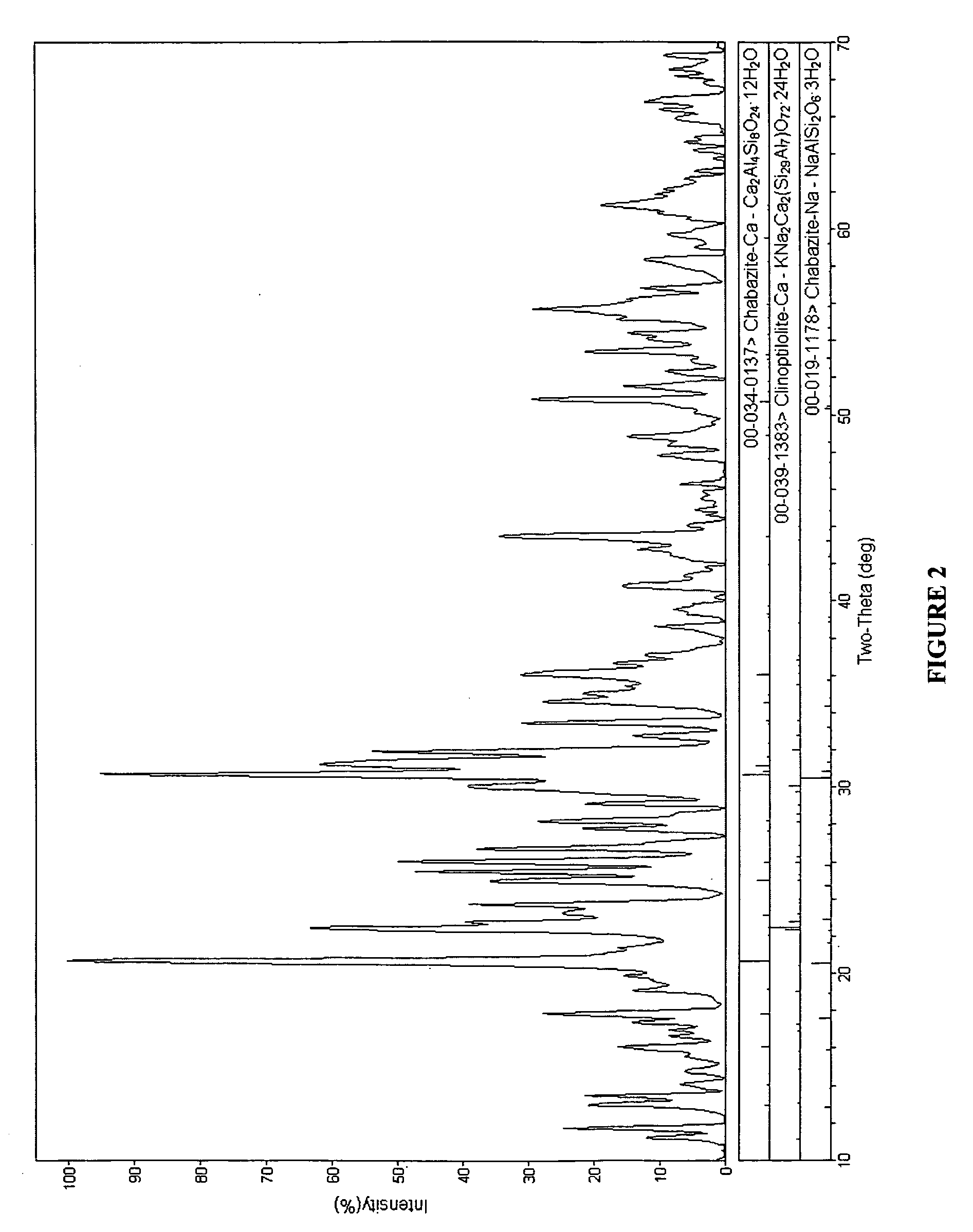 Pumice containing compositions for cementing a well