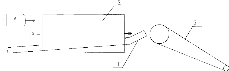 Double-roll eggshell cleaner