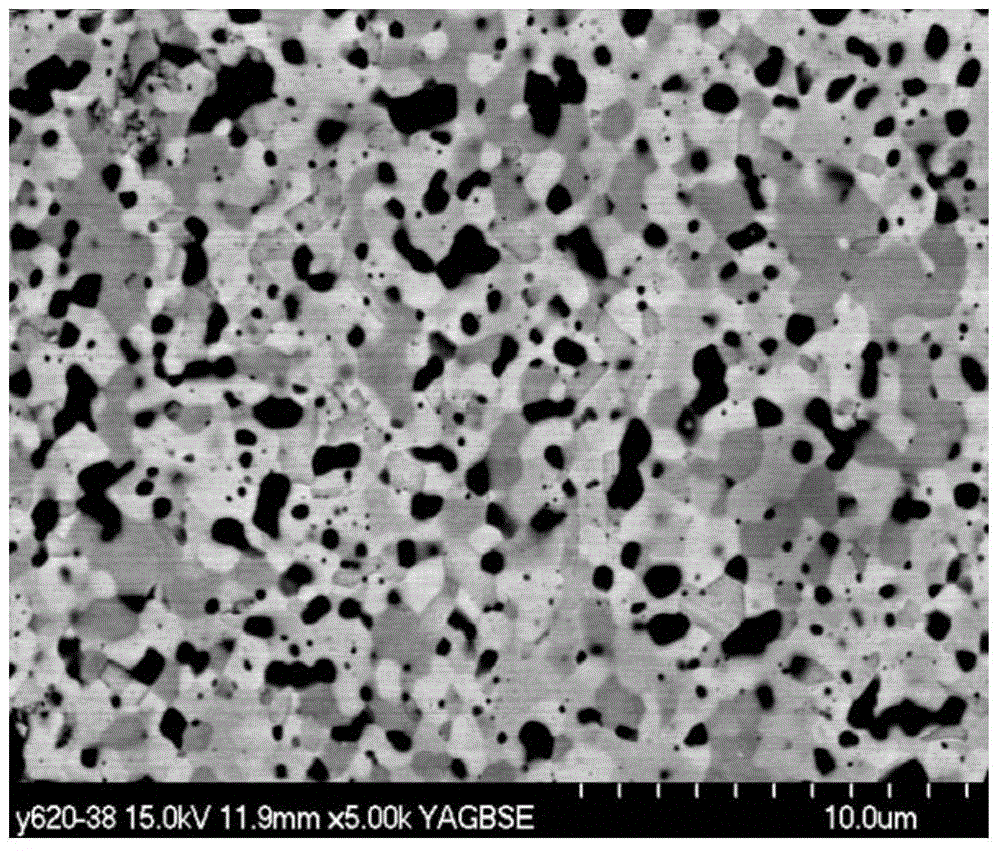 A kind of nb-si-ti-b-al-cr composite material and preparation method thereof