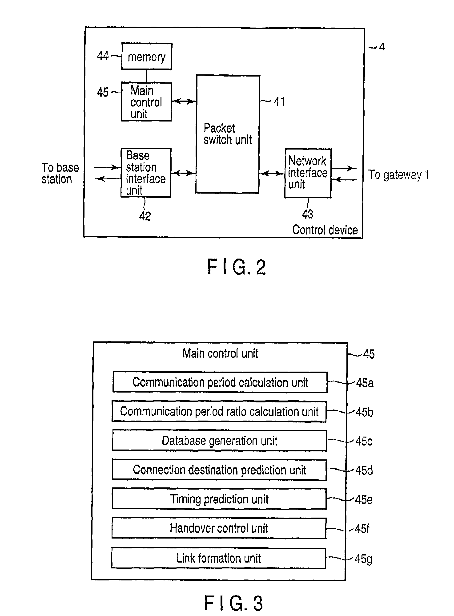 Mobile communication system, its control device, handover control method, and mobile terminal